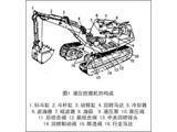 挖掘機挖斗 挖掘機的結構 和工作原理