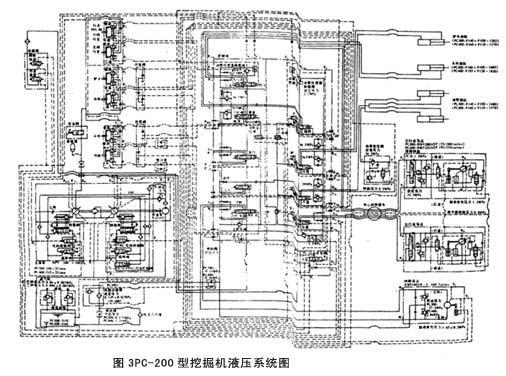挖掘機挖斗 挖掘機的結(jié)構(gòu) 和工作原理